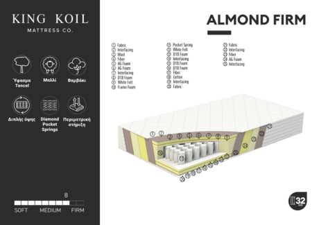 almond 3